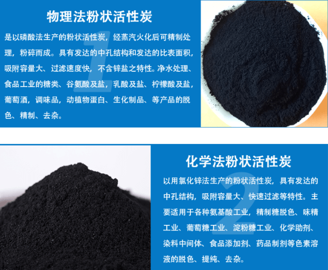 木質(zhì)<a href=http://www.wd888.cn/fzhxt/ target=_blank class=infotextkey>粉狀活性炭</a>工藝流程