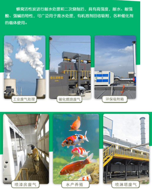 <a href=http://www.wd888.cn/fwzhxt/ target=_blank class=infotextkey>蜂窩活性炭</a>應用行業(yè)