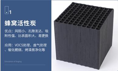 <a href=http://www.wd888.cn/fwzhxt/ target=_blank class=infotextkey>蜂窩活性炭</a>一立方多少塊錢