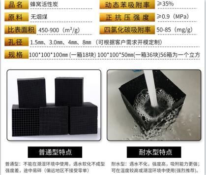 寧夏<a href=http://www.wd888.cn/fwzhxt/ target=_blank class=infotextkey>蜂窩活性炭</a>批發(fā)多少錢