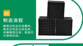 <a href=http://www.wd888.cn/fwzhxt/ target=_blank class=infotextkey>蜂窩活性炭</a>廠家直銷(xiāo)價(jià)格多少錢(qián)一方